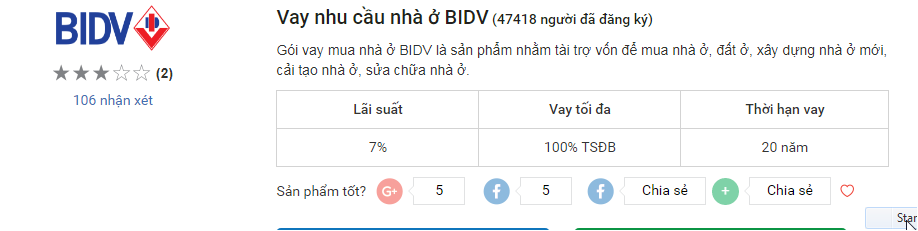 thủ tục vay mua nhà trả góp BIDV